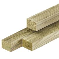 Regel Midden-Europees grenen 4,4x6,8x300 cm Tuindeco - Tuindeco Regel Midden-Europees grenen 4,4x6,8x300 cm Tuindeco - Tuindeco