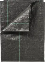 Nature Gronddoek 1x10 meter 100g/m zwart