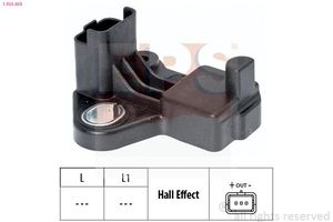 Krukassensor 1953458