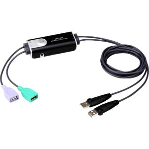 ATEN 2-poorts USB grenzeloze kabel KM-schakelaar