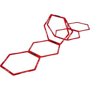 Pure2Improve Agility Grid