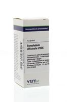 VSM Symphytum officinale 200K (4 gr)