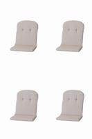 Kussen Kuip hoog 45x96 Panama linnen (4 stuks) Madison - Madison