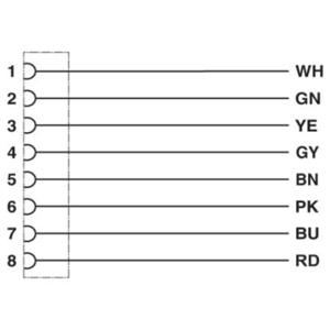 Phoenix Contact 1407823 Sensor/actuator connector, geassembleerd M12 Aantal polen (sensoren): 8 1 stuk(s)