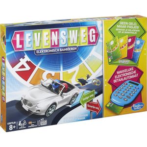 Levensweg Elektronisch Bankieren