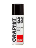CRC Kontakt Chemie GRP33-200