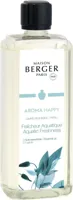 Lampe Berger huisparfum aroma happy aquatic freshness 1 l