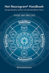 Het Neurogram Handboek (Hardback)