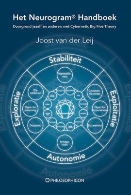 Het Neurogram Handboek (Hardback)