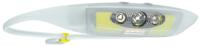 Knog led hoofdlamp "bandicoot run"