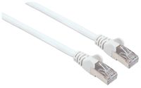 Intellinet 735896 RJ45 Netwerkkabel, patchkabel CAT 6 S/FTP 15.00 m Wit Vergulde steekcontacten 1 stuk(s) - thumbnail