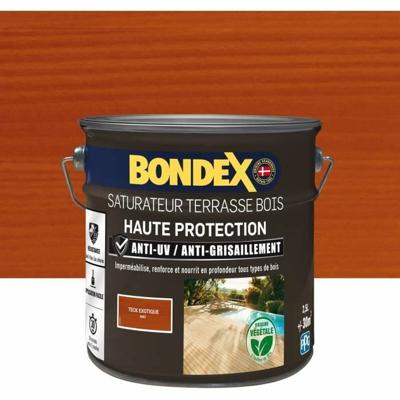 Lakken Bondex Teakboom Mat 2,5 L