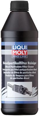 LIQUI MOLY Particle filter cleaner lm
