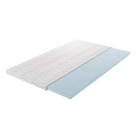 Topmatras Hybrideschuim 7 en 10 cm - Stel zelf samen Topmatras Hybrideschuim 7 en 10 cm - Stel zelf samen