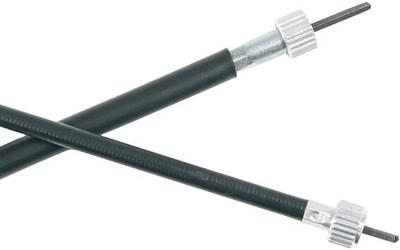 RMS -kabel kilometerteller