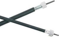 RMS -kabel kilometerteller