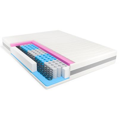 Pocketvering-matras 7 comfort Prime 180x200 dikte 25 cm