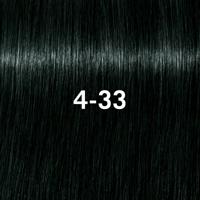 Schwarzkopf Professional Igora Vibrance tone on tone coloration 60ml