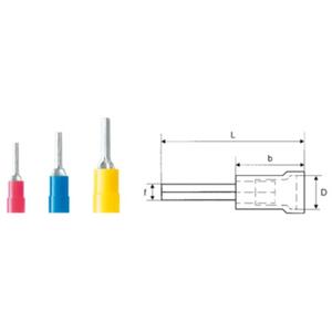 Weidmüller 9200460000 Stiftkabelschoen 0.50 mm² 1.50 mm² Deels geïsoleerd Rood 100 stuk(s)