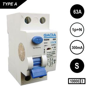 GACIA aardlekschakelaar 6323S 2p 63Amp 300mA [S] 10kA