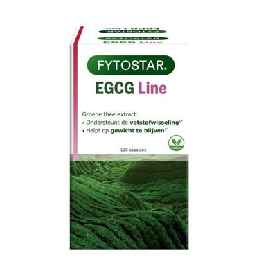 EGCG line