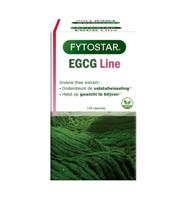 EGCG line - thumbnail