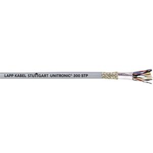 LAPP 302002STP/305 Datakabel UNITRONIC® 300 2 x 2 x 0.5 mm² Donkergrijs 305 m