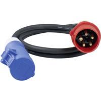 AS Schwabe 61391 CEE-adapter 16 A 5-polig 400 V 1 stuk(s) - thumbnail