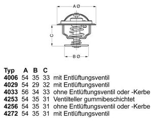 Thermostaat 425687D50