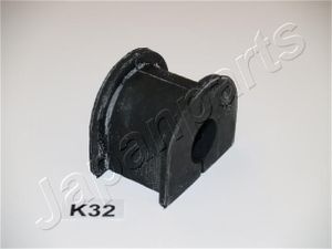 Lagerbus, stabilisator RUK32
