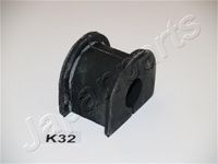 Lagerbus, stabilisator RUK32