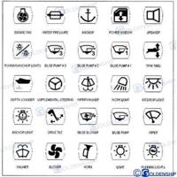 GS11149 - Zelfklevende etiketten