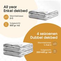 Dekbed Dons All Season - Enkel , All season - 200x220 cm (Tweepersoons) - Zydante Swisstech® - 500 Gram per m² - Dekbed-Discounter.nl