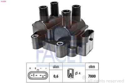 Bobine 96496