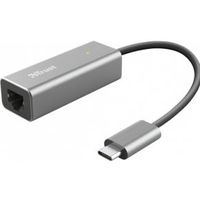 Trust 23771 netwerkkaart adapter USB-C