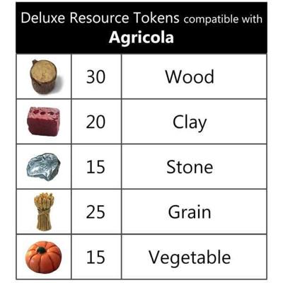 Agricola Deluxe Tokens Bundle