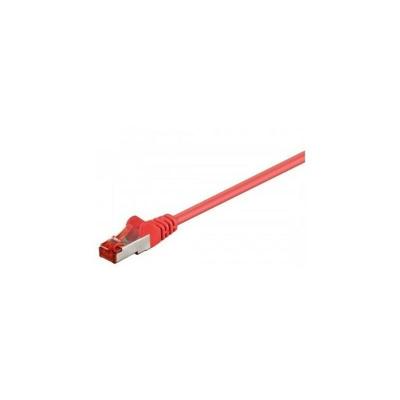 Stevige FTP-netwerkkabel Cat6 Wirboo W300 Rood 2 m