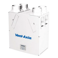 Vent-axia Wtw Sentinel Kinetic B - Lo-carbon - Links
