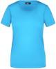 James & Nicholson JN901 Ladies´ Basic-T - Aqua - 3XL