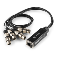 PD-Connex CX192 Audio & DMX adapter 4x 3p XLR female naar CAT 70cm