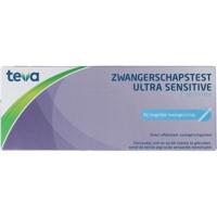 Teva Zwangerschapstest 1