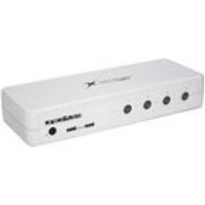Intronics HDMI / USB KVM Switch