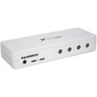 Intronics HDMI / USB KVM Switch