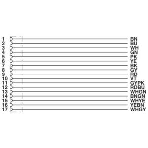 Phoenix Contact 1430844 Sensor/actuator aansluitkabel Aantal polen: 17 10.00 m 1 stuk(s)