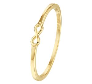 TFT Ring Infinity