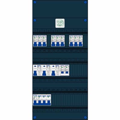 GACIA groepenkast 9 groepen 230v kookgroep 2x230V 3 fase 400V met 3 aardlekschakelaars