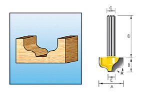 Makita Accessoires S-profielfrees HM 12,7mm S8 - D-11031