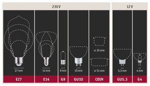 Paulmann 28857 LED-lamp Energielabel F (A - G) E14 2.7 W Warmwit (Ø x h) 45 mm x 81 mm 2 stuk(s)