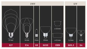 Paulmann 28910 LED-lamp Energielabel G (A - G) GU5.3 3 W Warmwit (Ø x h) 50 mm x 48 mm 1 stuk(s)