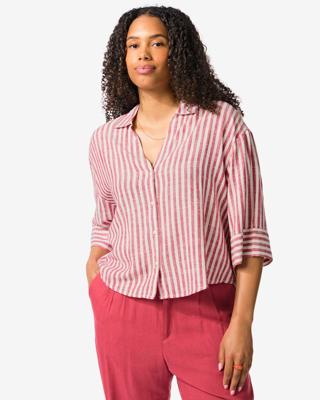 HEMA Damesblouse Dawn rood (rood)